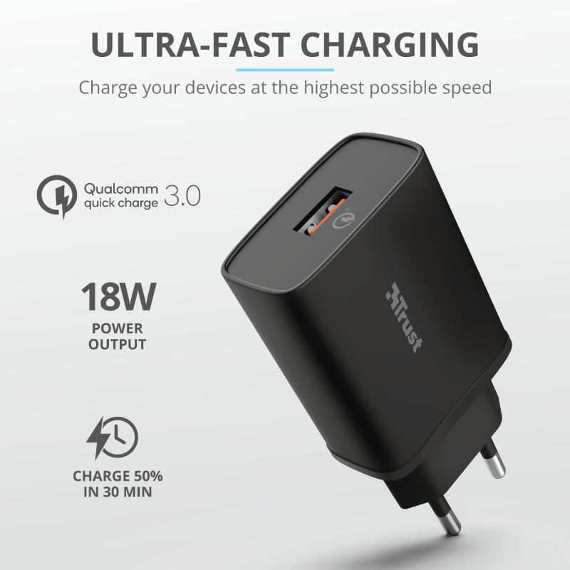 Incarcator rapid pentru perete Qmax 18W Ultra-Fast USB-A Wall Charger - imagine 6