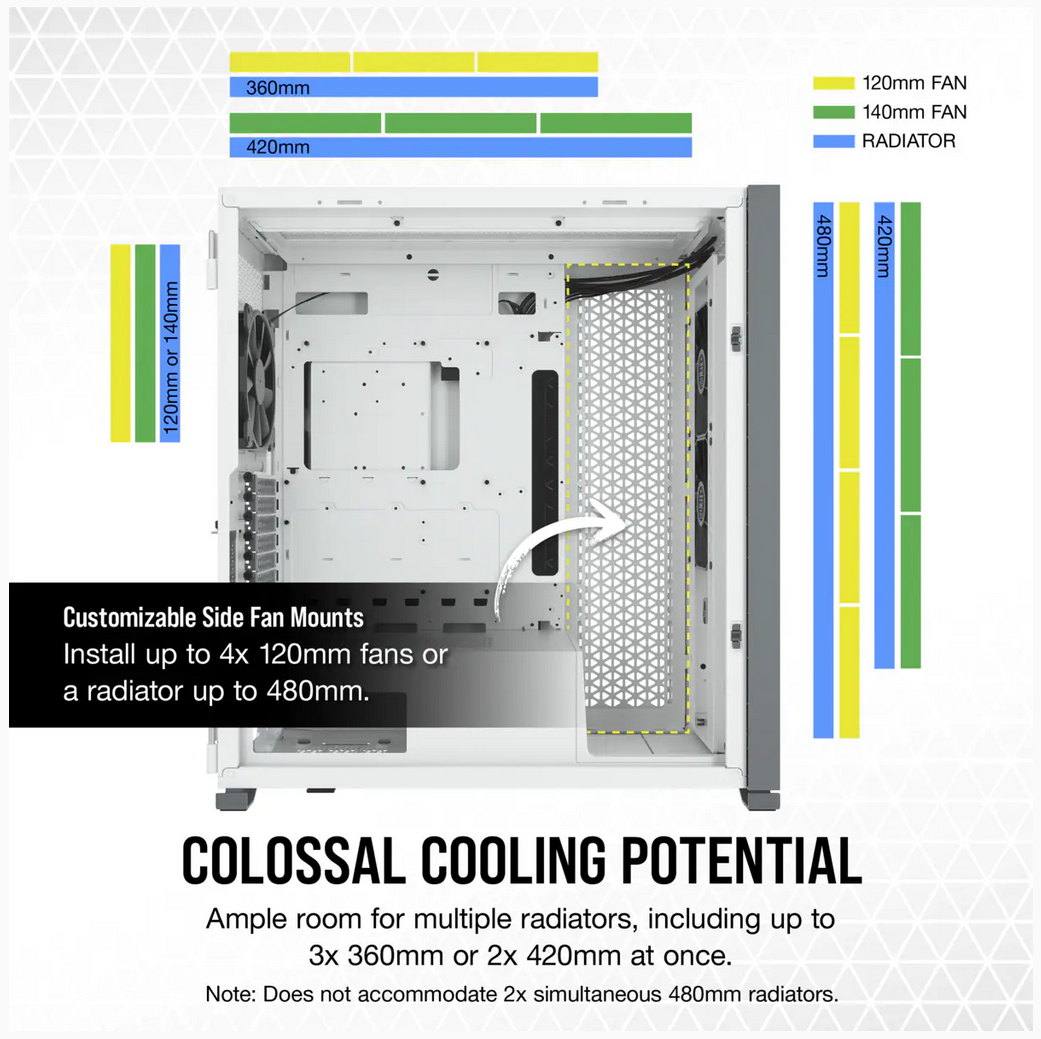 Carcasa Corsair 7000D AIRFLOW Full-Tower ATX PC Case — White - imagine 4