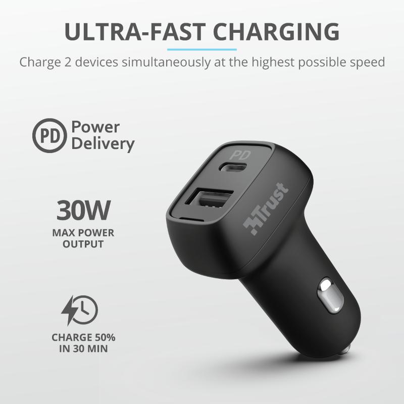 Incarcator rapid pentru masina Qmax 30W Ultra-Fast Dual USB Wall - imagine 5